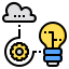 Cloud Strategy