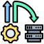 Flexible Deployment Options